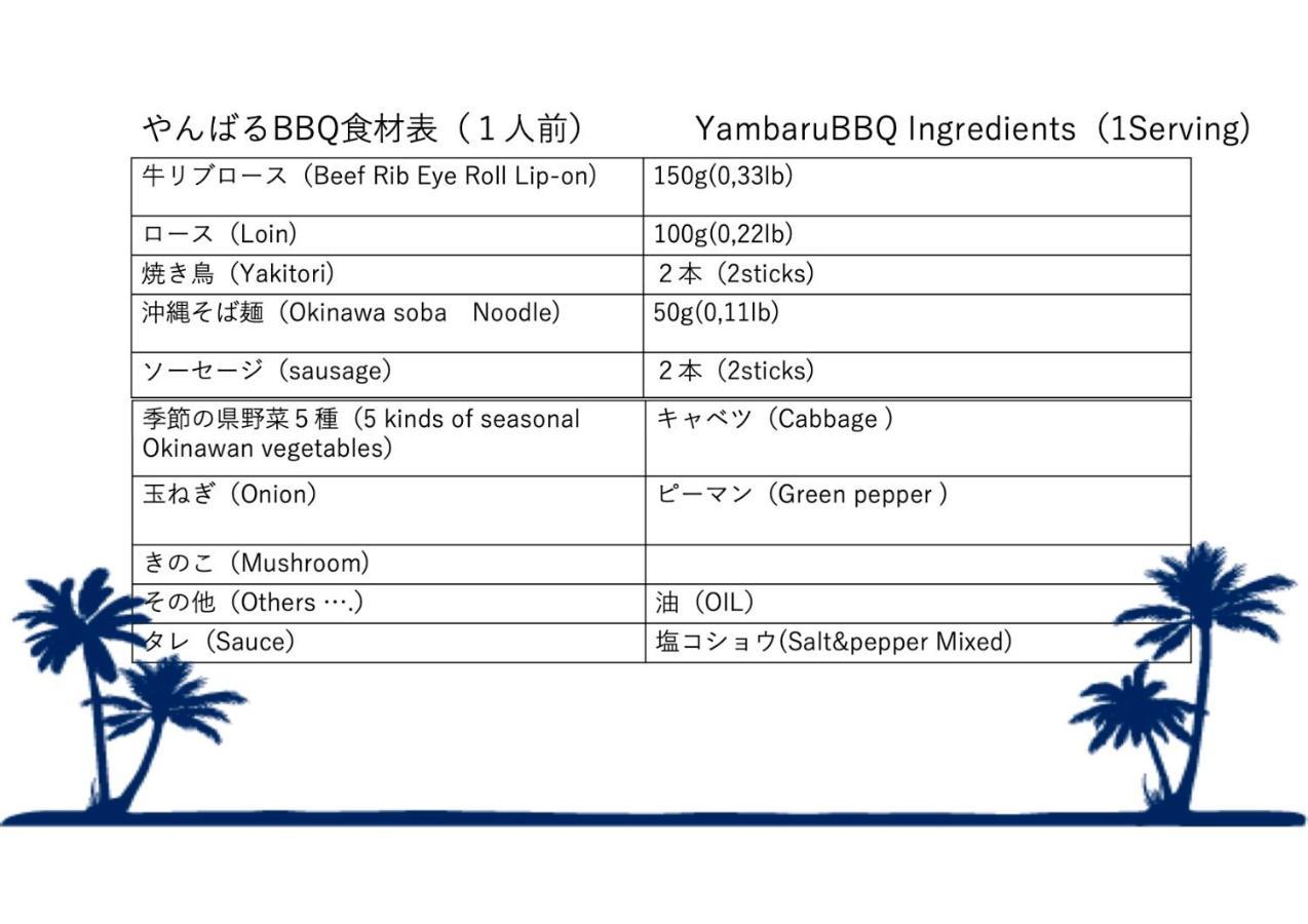 Villa ラウレアゼロ本部 Exterior foto